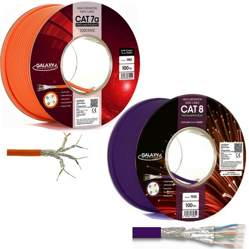 Kupfer cat 2000mhz - /,