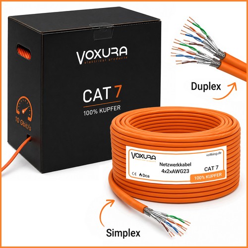 Netzwerkkabel cat - netzwerkkabel,