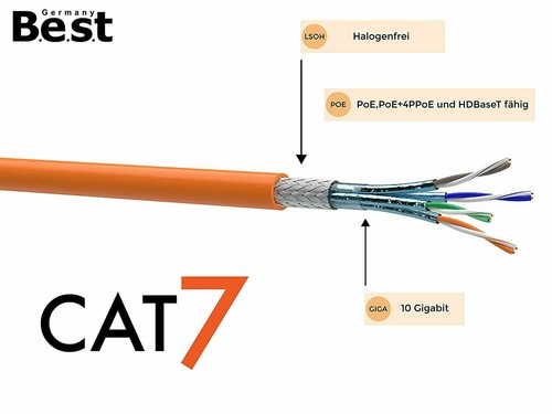 500 cat verlegekabel - m,