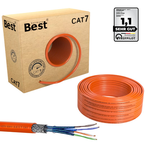 Kat cat netzwerkkabel - cat,
